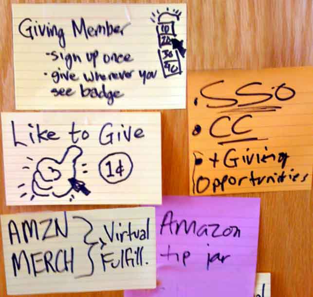 Put Similar Ideas Together Put Similar Ideas Together